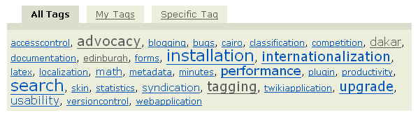 Screenshot of view all tags tag cloud